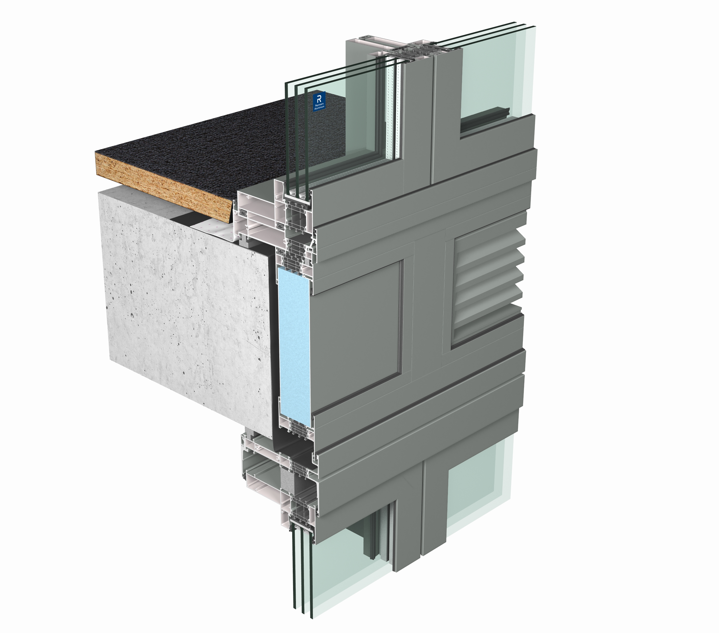 سیستم Zero Threshold Sliding